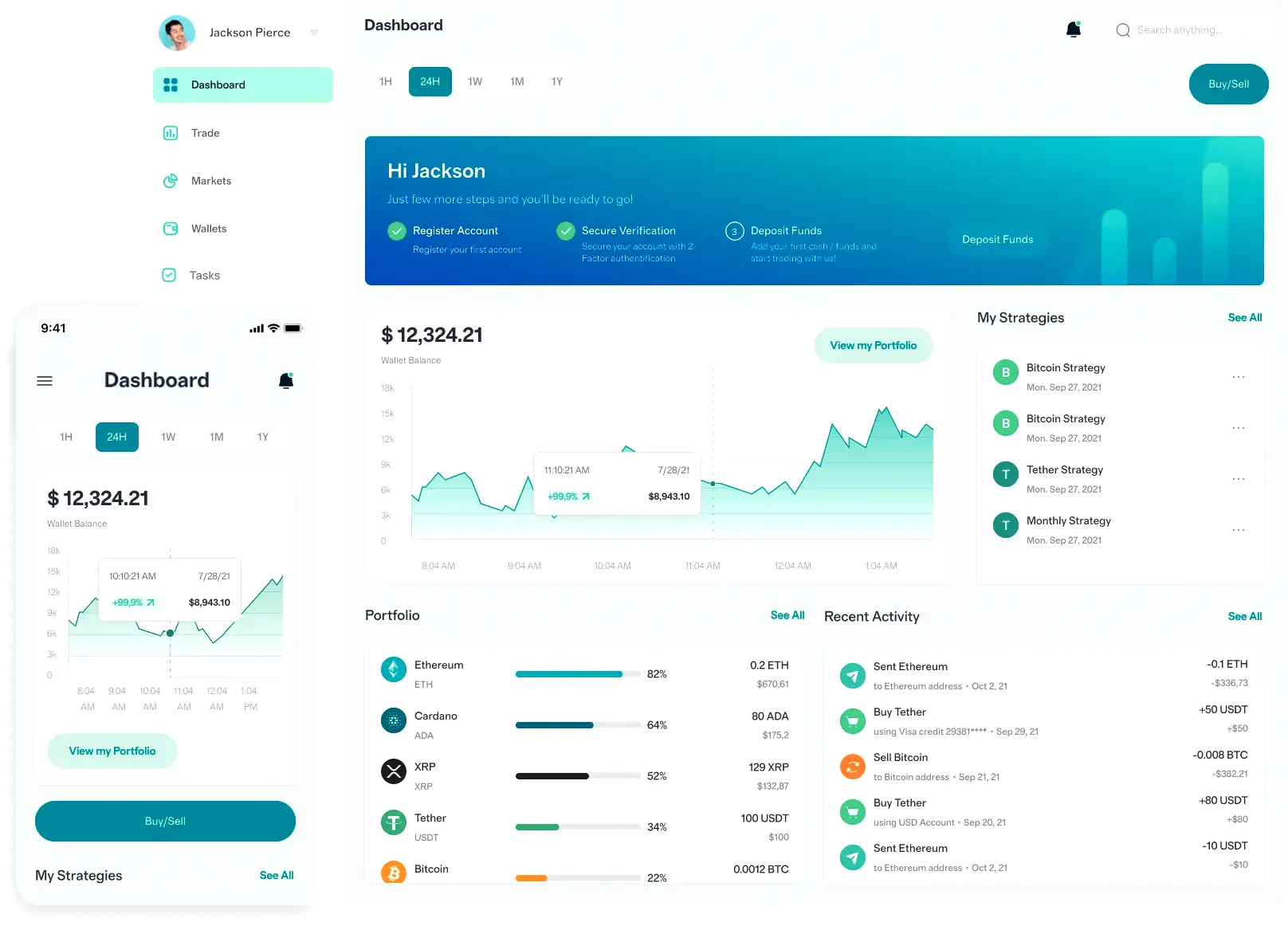 Kvontebran btc trading crypto Italia